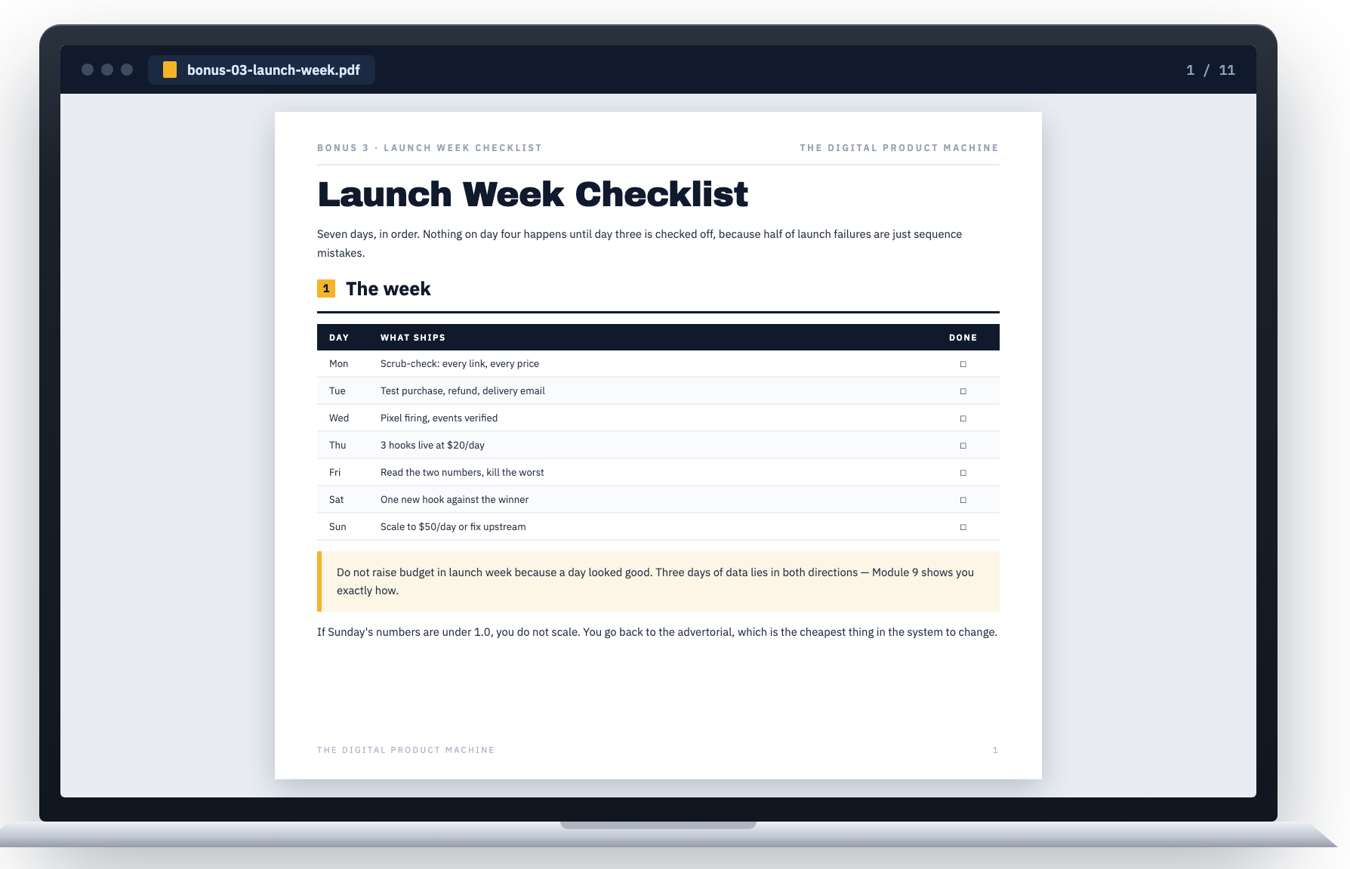 Bonus 3 — Launch Week Checklist