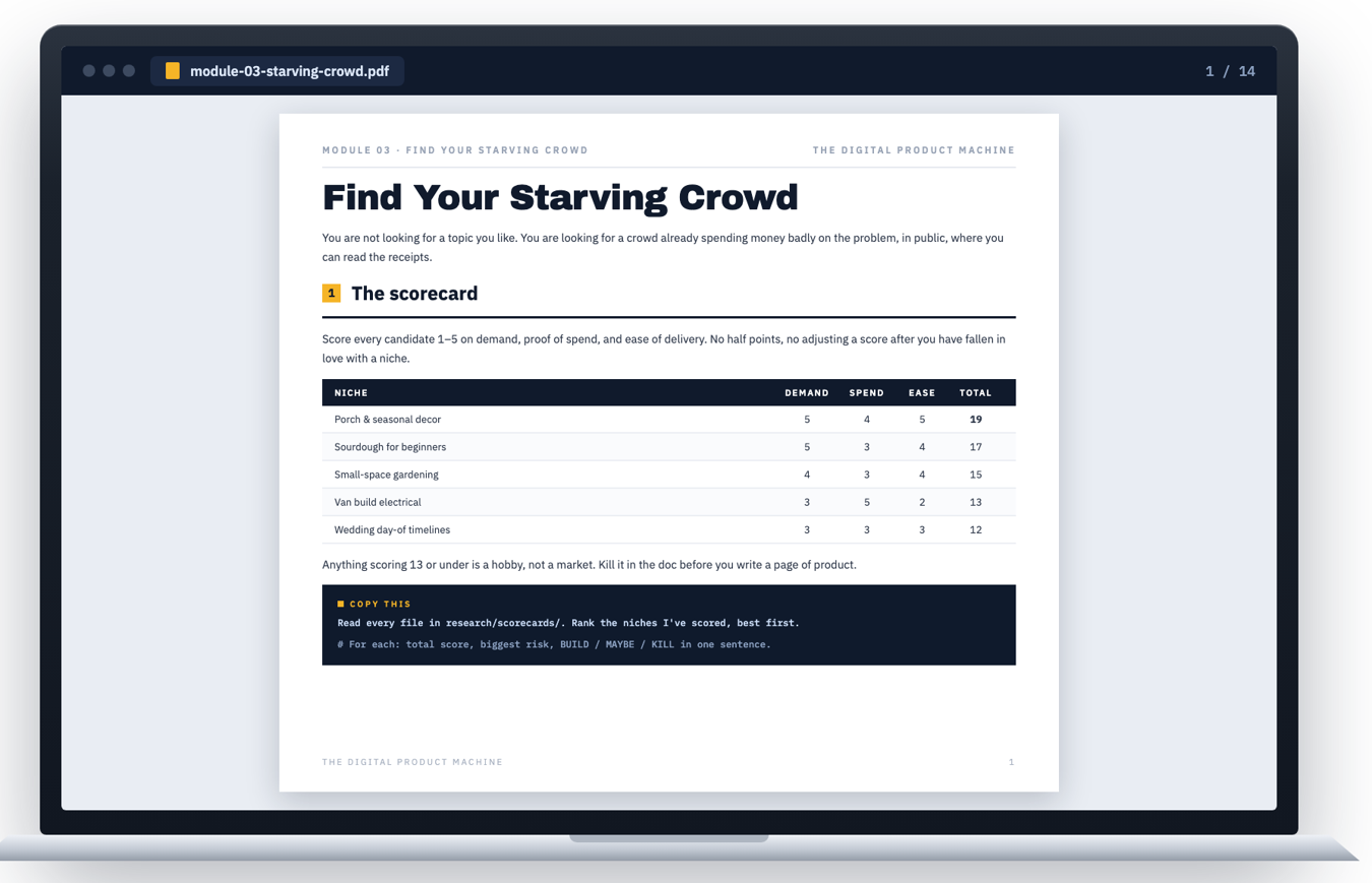 Module 3 — Find Your Starving Crowd
