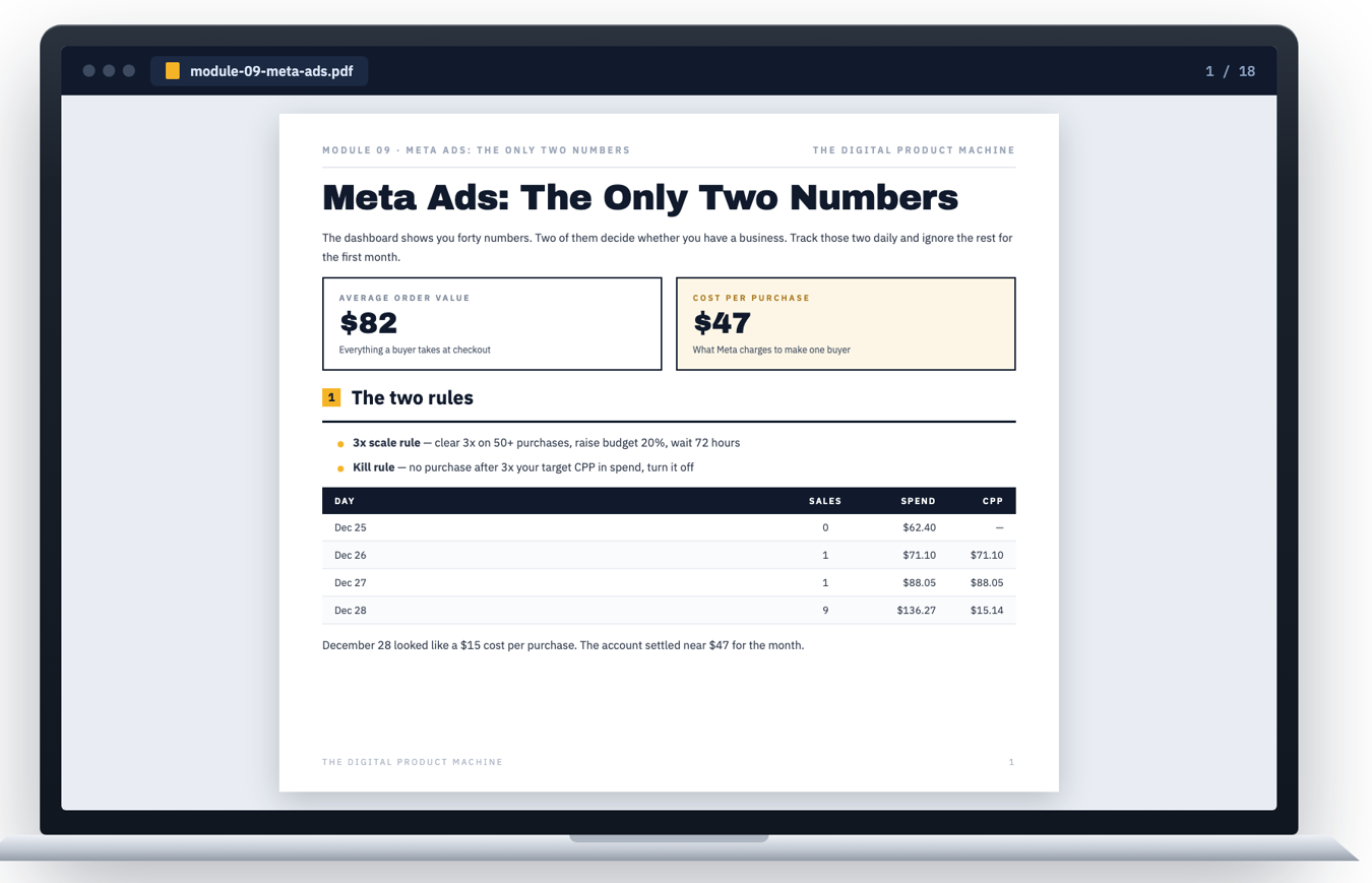 Module 9 — Meta Ads: The Only Two Numbers
