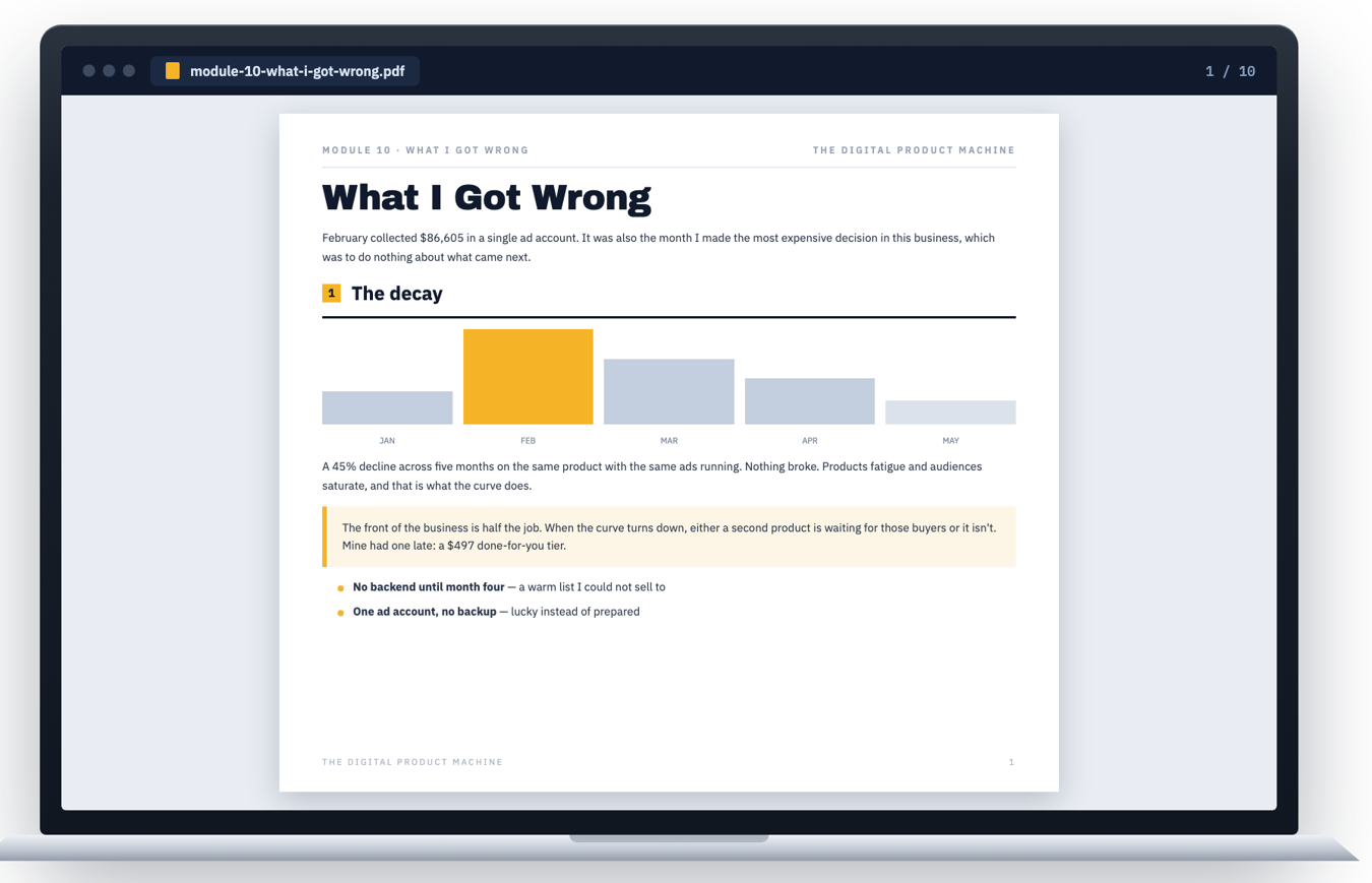 Module 10 — What I Got Wrong