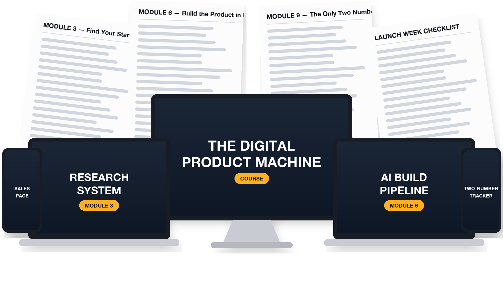 The Digital Product Machine on laptop, tablet and phone