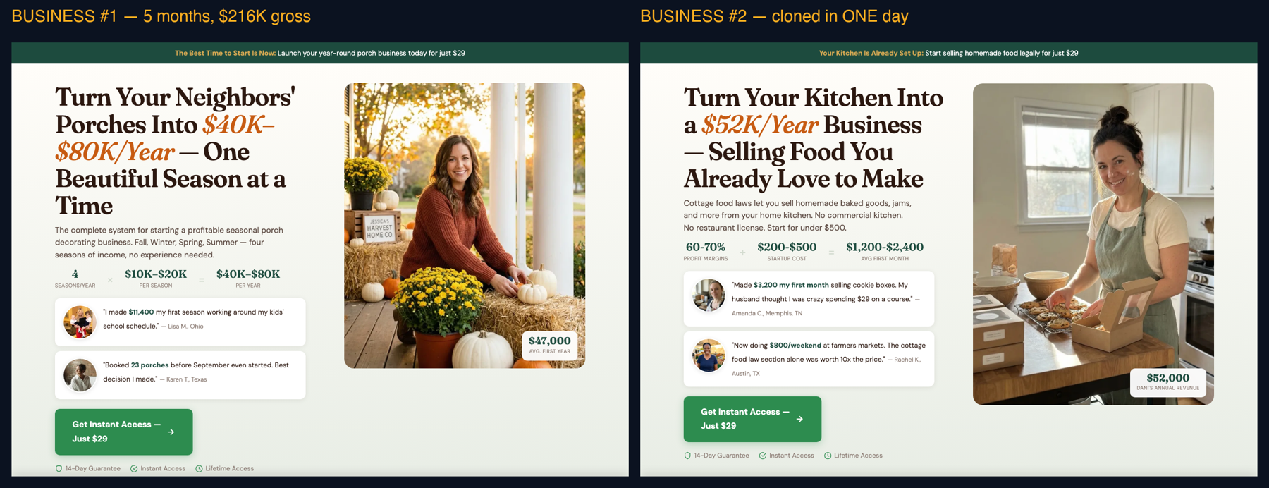 The two funnels side by side — the second business cloned from the first in a day